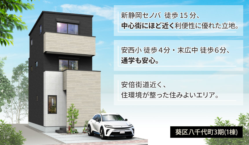 葵区八千代町3期(1棟) （静岡）